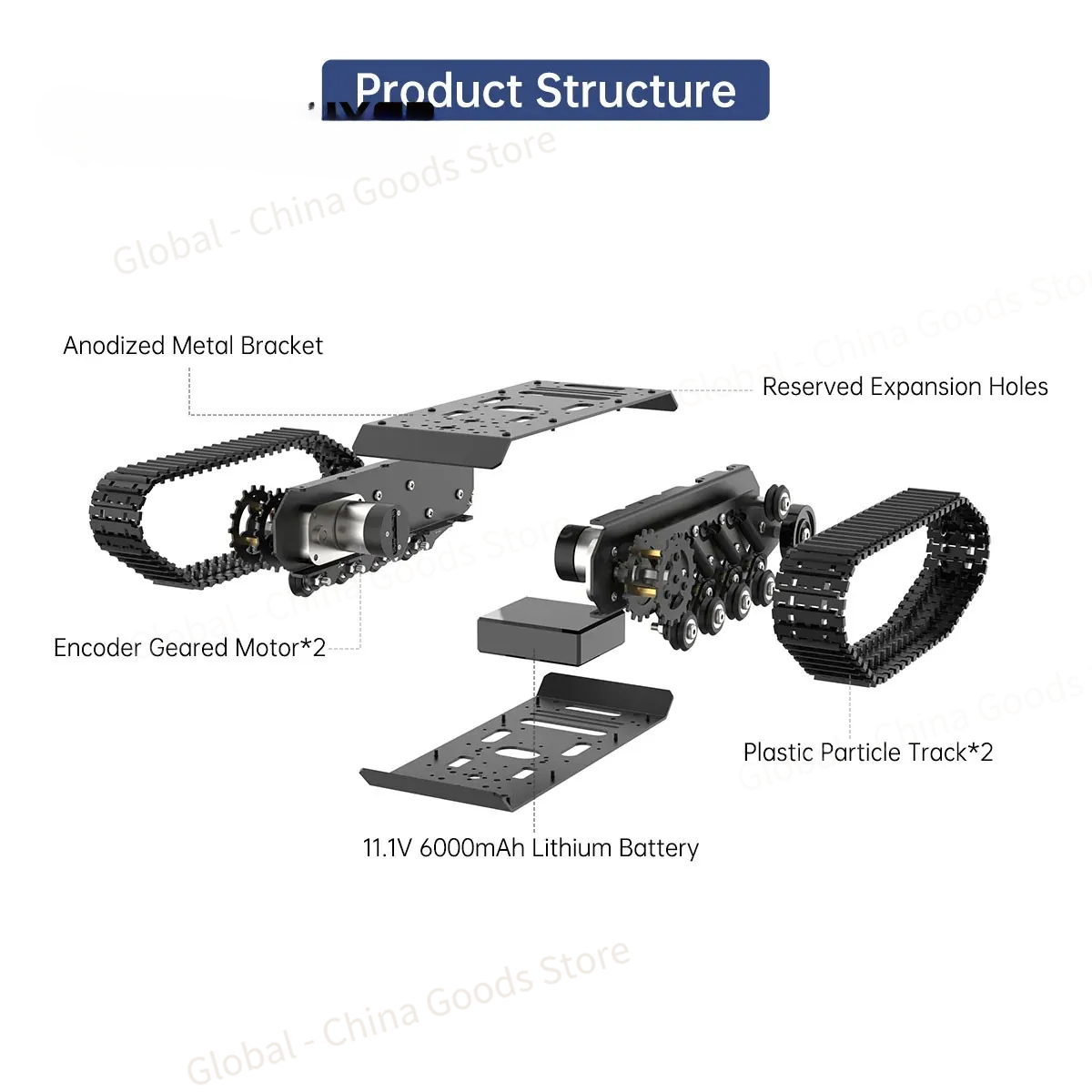 Podwozie gąsienicowe Hiwonder  – Tracked Robot Chassis recenzja i cena
