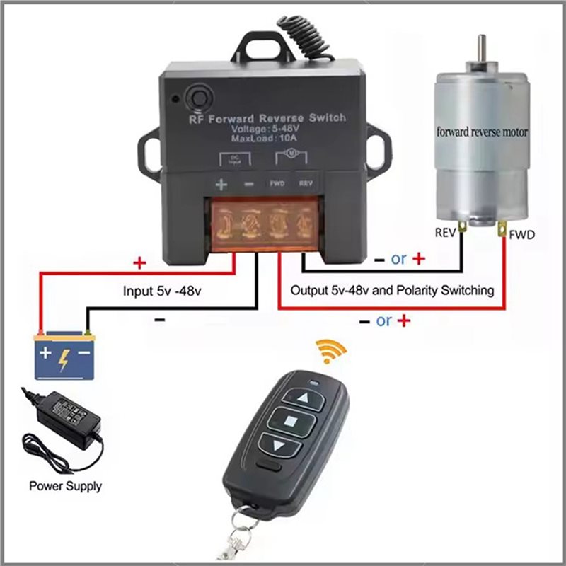 BHBD-2X – przełącznik zdalnego – Dc Motor recenzja i cena