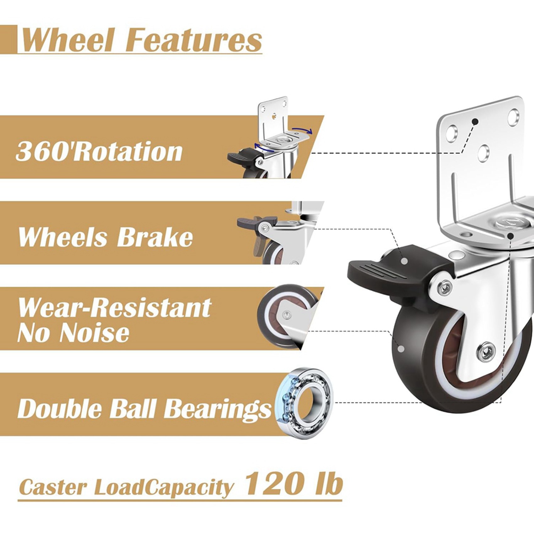 TFORU – kółka do montażu boczn – Caster Wheel recenzja i cena