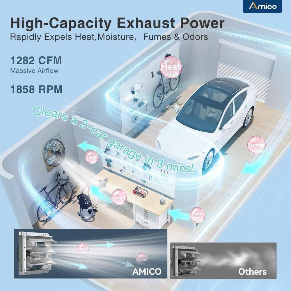 Inteligentny wentylator wyciąg – Dc Motor recenzja i cena