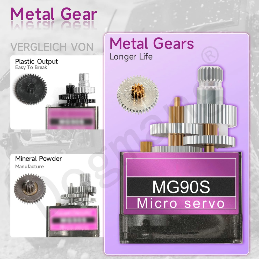 MG90S Serwo 1/2/4/10/20/50 szt – Micro Servo recenzja i cena