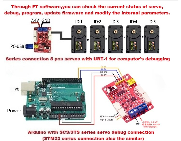 Serwo magnetyczne Feetech 7.4V – Arduino Robot recenzja i cena