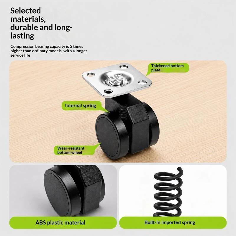 Kółka samoblokujące z funkcją  – Caster Wheel recenzja i cena