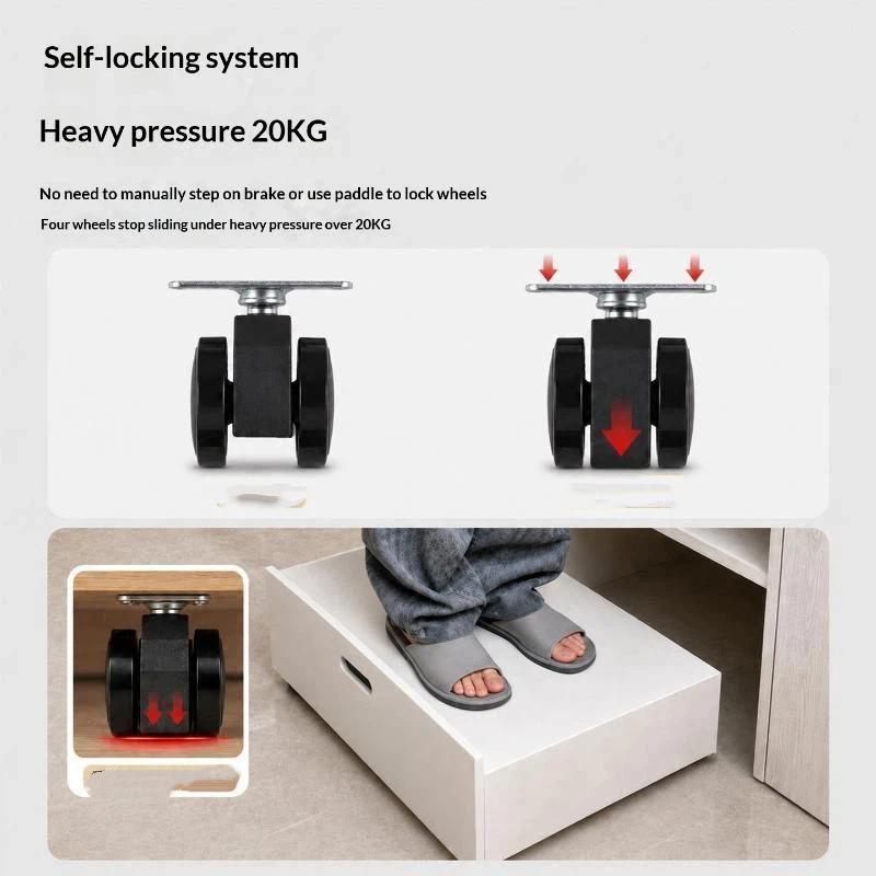 Samoblokujące się kółka z mech – Caster Wheel recenzja i cena